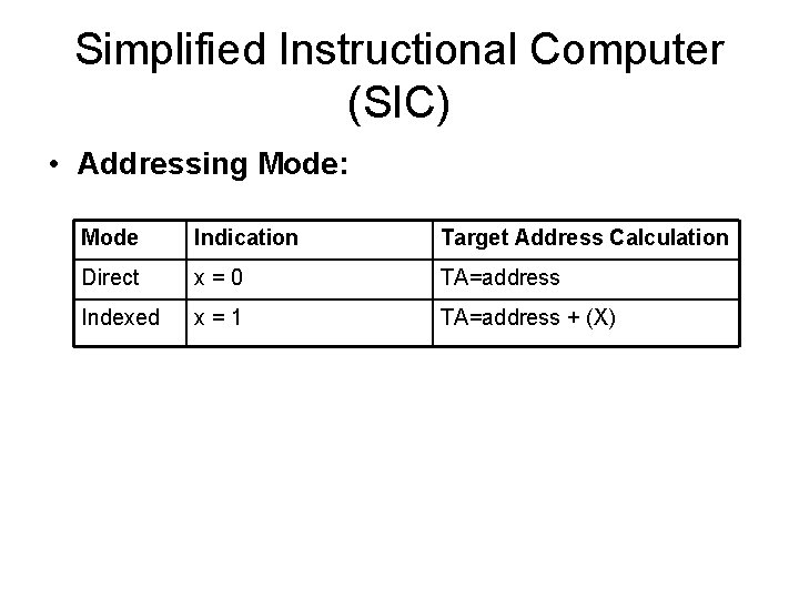 Simplified Instructional Computer (SIC) • Addressing Mode: Mode Indication Target Address Calculation Direct x=0