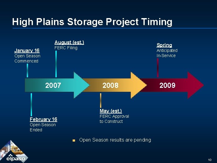 High Plains Storage Project Timing August (est. ) January 16 Spring FERC Filing Anticipated