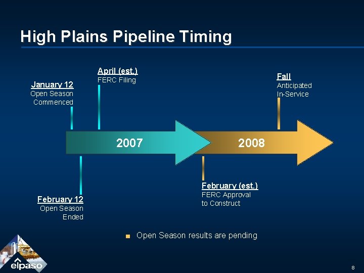 High Plains Pipeline Timing April (est. ) January 12 Fall FERC Filing Anticipated In-Service