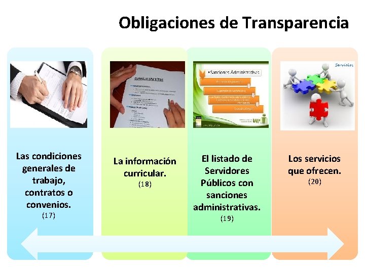 Obligaciones de Transparencia Las condiciones generales de trabajo, contratos o convenios. (17) La información