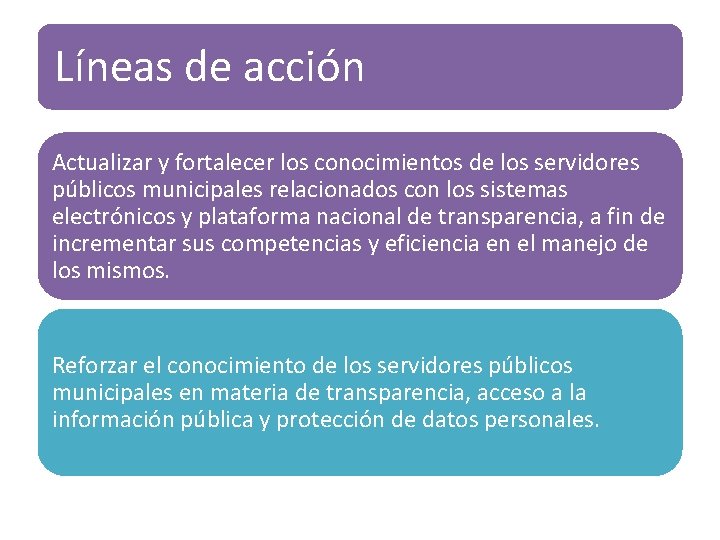 Líneas de acción Actualizar y fortalecer los conocimientos de los servidores públicos municipales relacionados