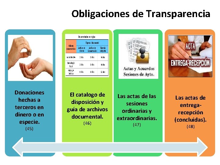 Obligaciones de Transparencia Donaciones hechas a terceros en dinero o en especie. (45) El