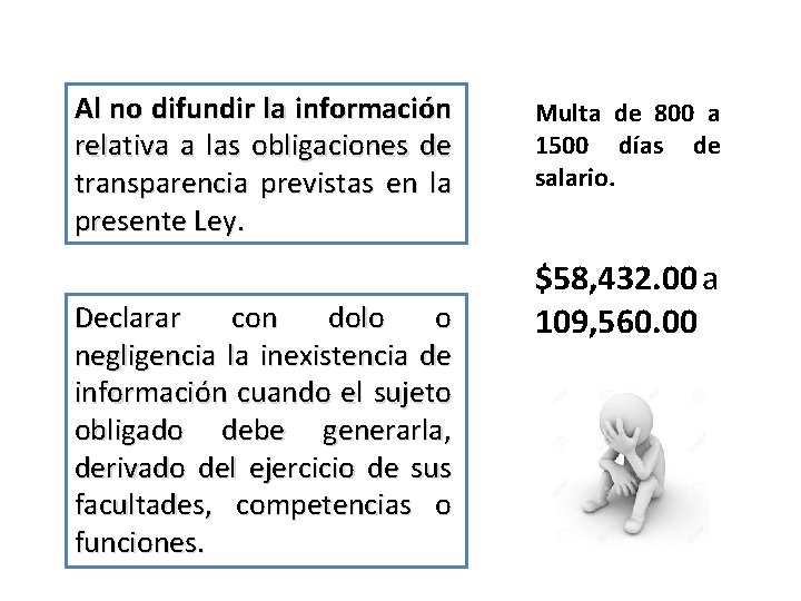 Al no difundir la información relativa a las obligaciones de transparencia previstas en la