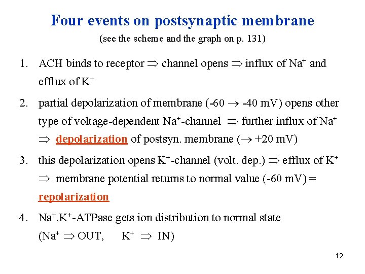 Four events on postsynaptic membrane (see the scheme and the graph on p. 131)
