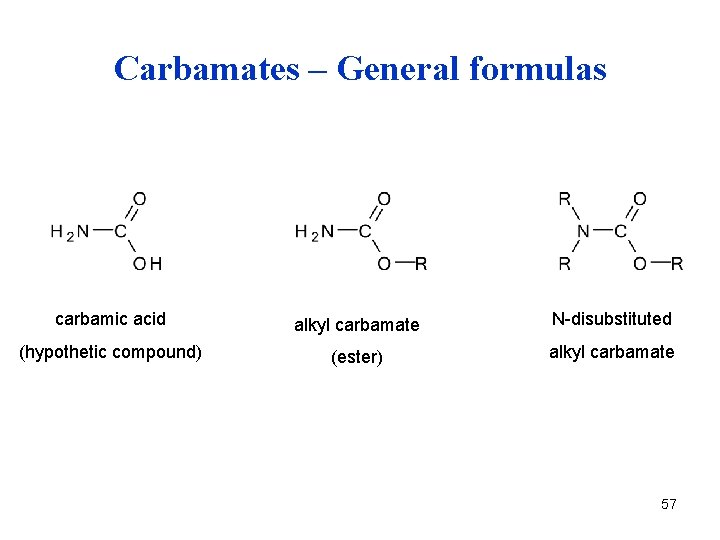 Carbamates – General formulas carbamic acid alkyl carbamate N-disubstituted (hypothetic compound) (ester) alkyl carbamate