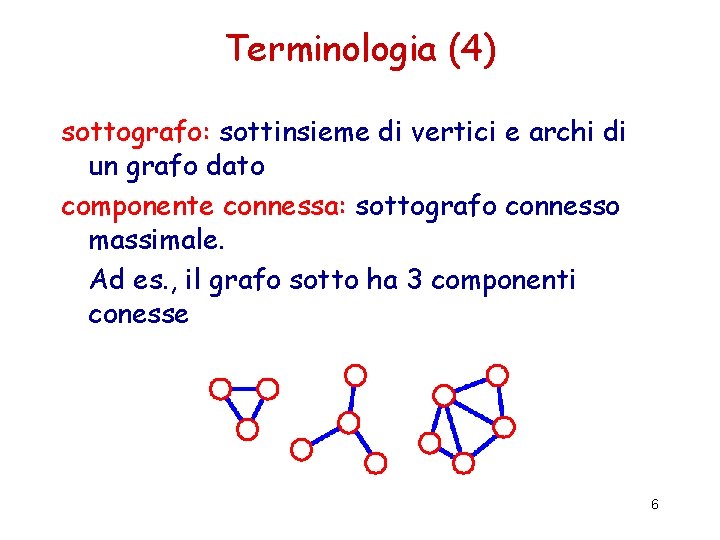 Terminologia (4) sottografo: sottinsieme di vertici e archi di un grafo dato componente connessa: