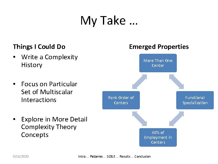 My Take … Things I Could Do • Write a Complexity History Emerged Properties