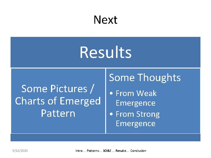 Next Results Some Pictures / Charts of Emerged Pattern 9/16/2020 Some Thoughts • From