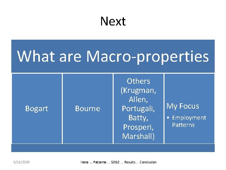 Next What are Macro-properties Bogart 9/16/2020 Bourne Others (Krugman, Allen, Portugali, Batty, Prosperi, Marshall)