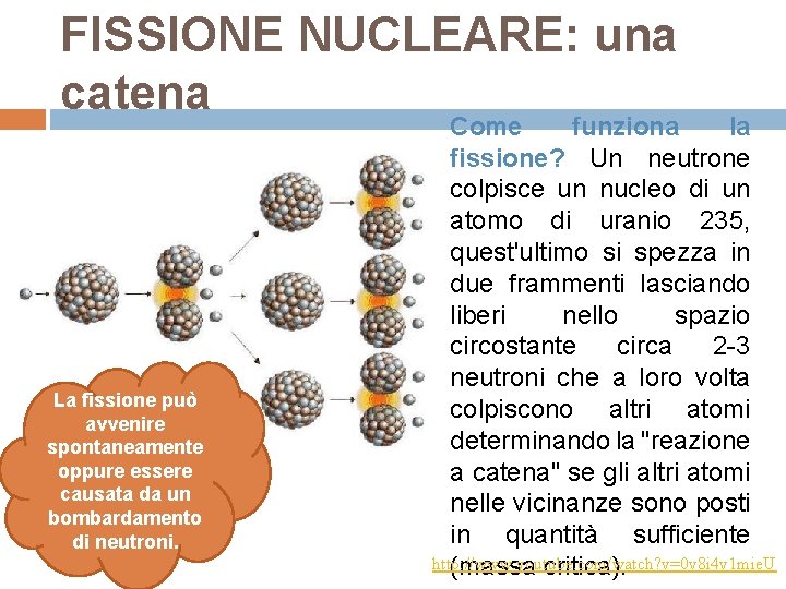 FISSIONE NUCLEARE: una catena La fissione può avvenire spontaneamente oppure essere causata da un