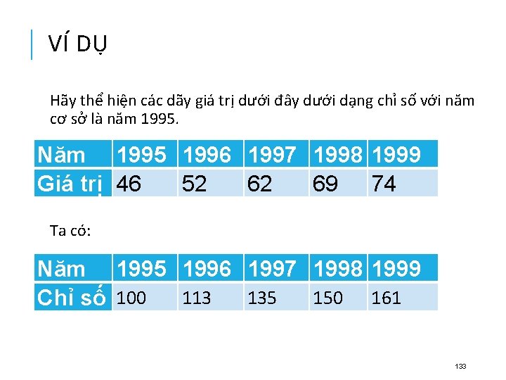 VÍ DỤ Hãy thể hiện các dãy giá trị dưới đây dưới dạng chỉ