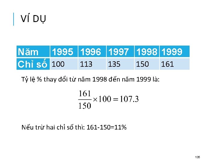 VÍ DỤ Năm 1995 1996 1997 1998 1999 113 135 150 161 Chỉ số