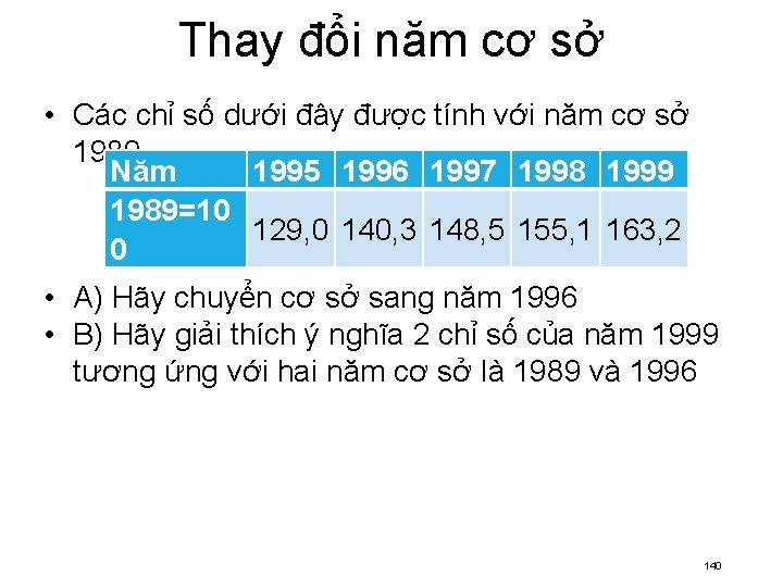 Thay đổi năm cơ sở • Các chỉ số dưới đây được tính với