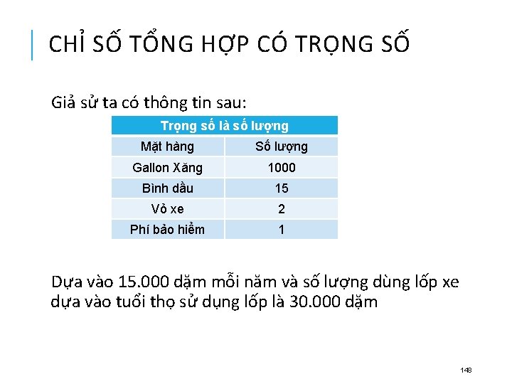 CHỈ SỐ TỔNG HỢP CÓ TRỌNG SỐ Giả sử ta có thông tin sau: