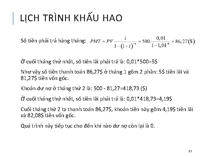 LỊCH TRÌNH KHẤU HAO Số tiền phải trả hàng tháng: Ở cuối tháng thứ