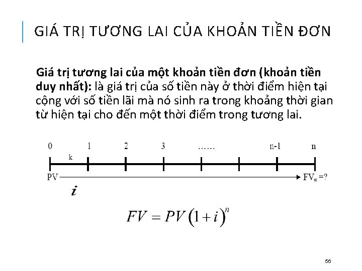 GIÁ TRỊ TƯƠNG LAI CỦA KHOẢN TIỀN ĐƠN Giá trị tương lai của một