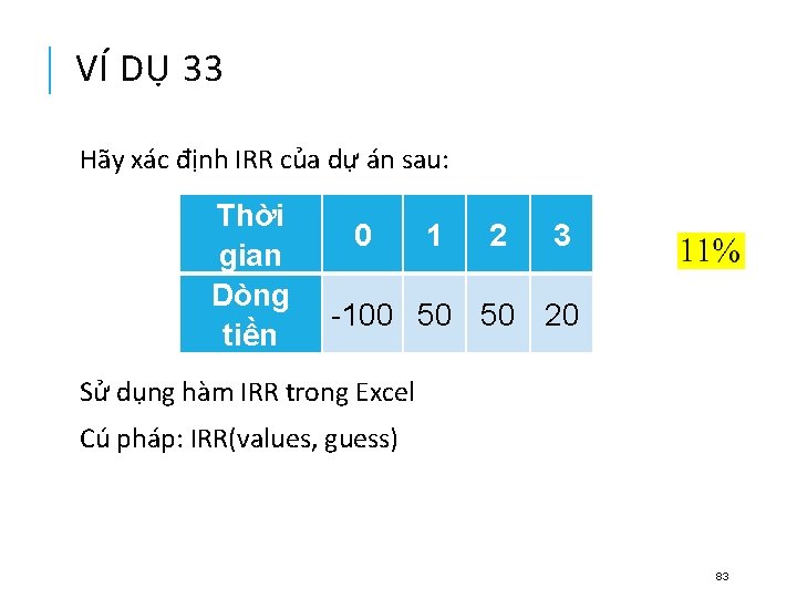 VÍ DỤ 33 Hãy xác định IRR của dự án sau: Thời gian Dòng