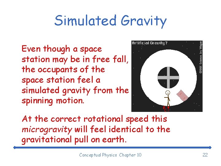 Simulated Gravity Even though a space station may be in free fall, the occupants