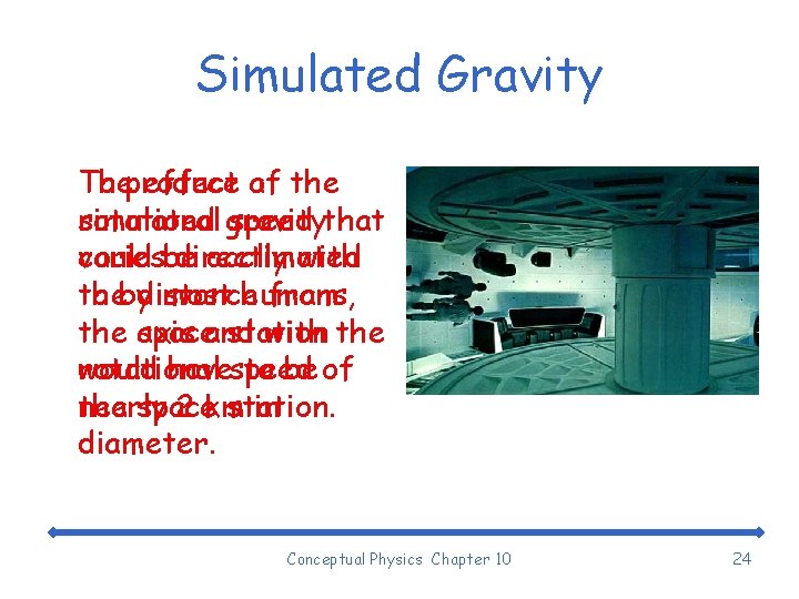 Simulated Gravity Theproduce To effect of a the rotational gravity simulated speed that could