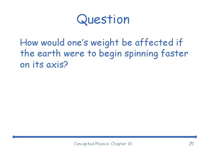 Question How would one’s weight be affected if the earth were to begin spinning