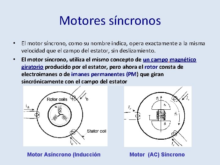 Motores síncronos • El motor síncrono, como su nombre indica, opera exactamente a la