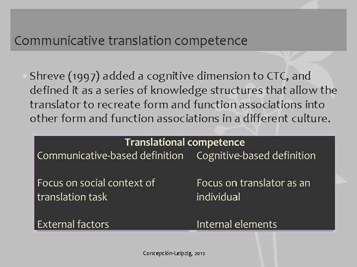 Communicative translation competence • Shreve (1997) added a cognitive dimension to CTC, and defined