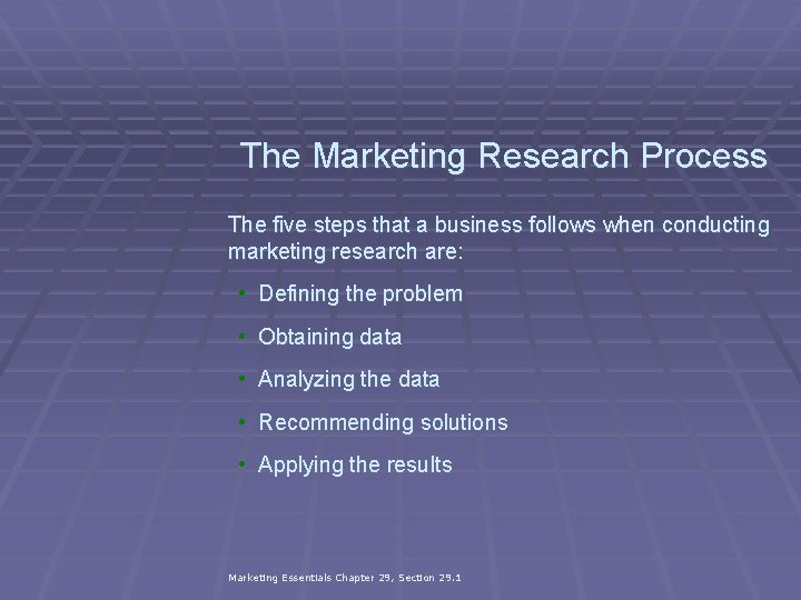 The Marketing Research Process The five steps that a business follows when conducting marketing