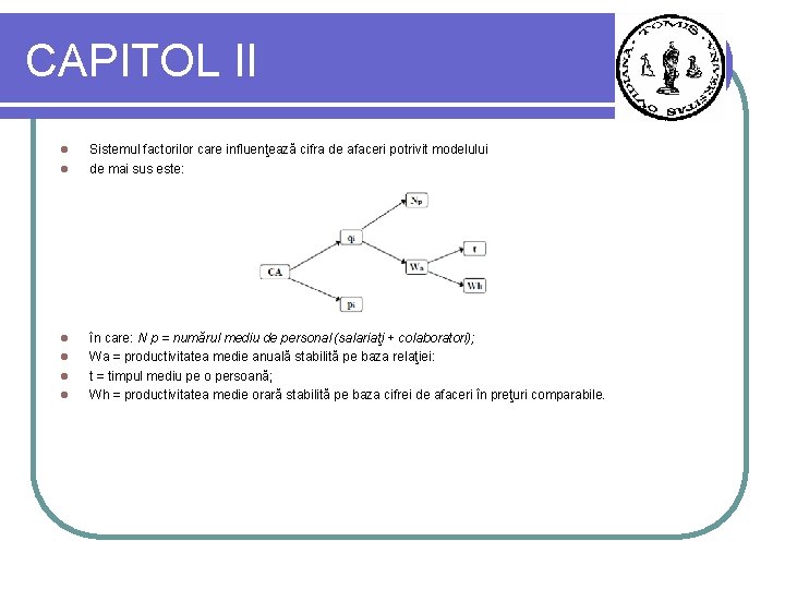 CAPITOL II l l l Sistemul factorilor care influenţează cifra de afaceri potrivit modelului