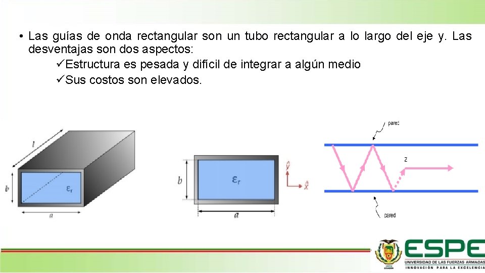  • Las guías de onda rectangular son un tubo rectangular a lo largo