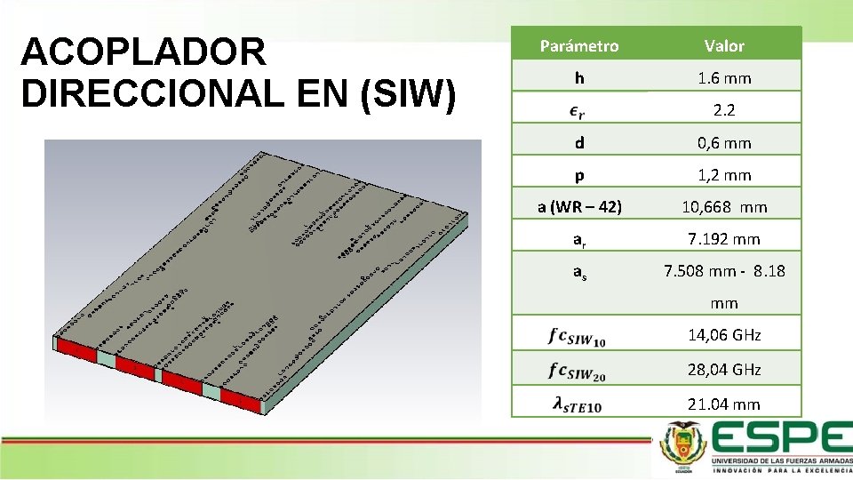 ACOPLADOR DIRECCIONAL EN (SIW) Parámetro Valor h 1. 6 mm 2. 2 d 0,