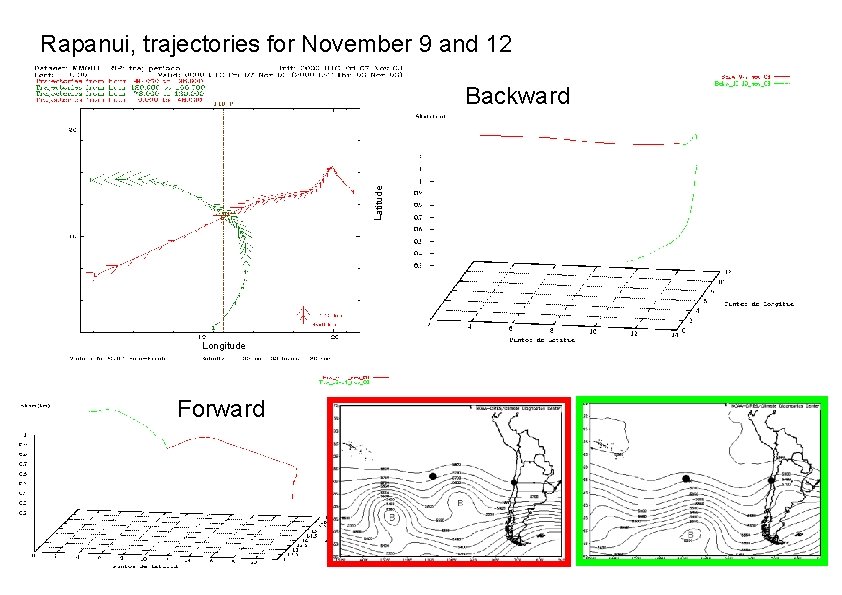 Rapanui, trajectories for November 9 and 12 Latitude Backward Longitude Forward 
