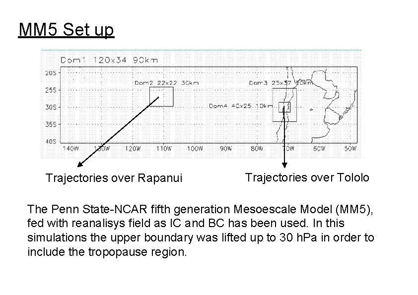 MM 5 Set up Trajectories over Rapanui Trajectories over Tololo The Penn State-NCAR fifth