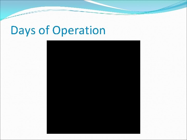 Days of Operation 