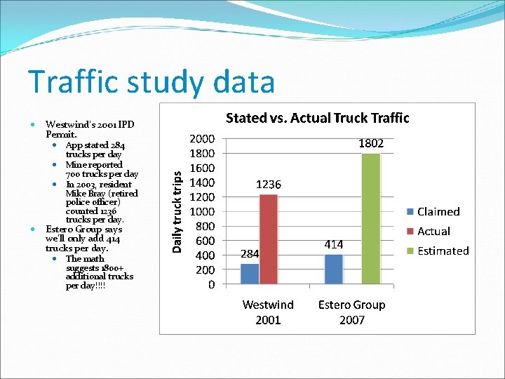 Traffic study data Westwind’s 2001 IPD Permit. App stated 284 trucks per day Mine