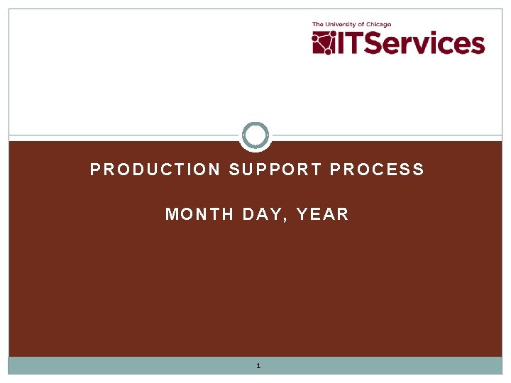 PRODUCTION SUPPORT PROCESS MONTH DAY, YEAR 1 