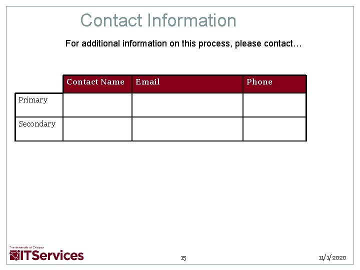 Contact Information For additional information on this process, please contact… Contact Name Email Phone