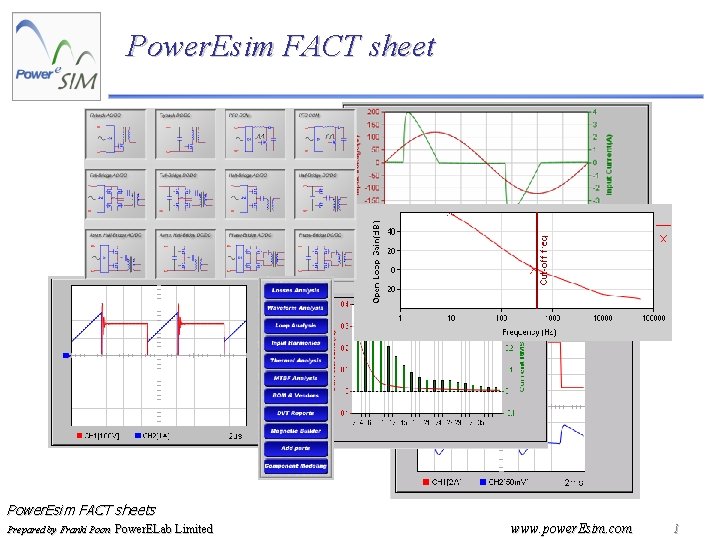 Power. Esim FACT sheets Prepared by Franki Poon Power. ELab Limited www. power. Esim.