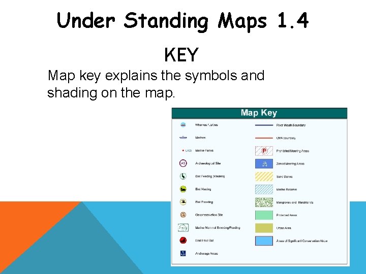 Under Standing Maps 1. 4 KEY Map key explains the symbols and shading on