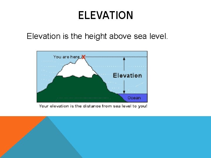 ELEVATION Elevation is the height above sea level. 