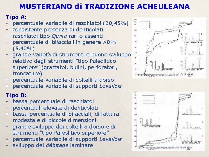 MUSTERIANO di TRADIZIONE ACHEULEANA Tipo A: • percentuale variabile di raschiatoi (20, 45%) •