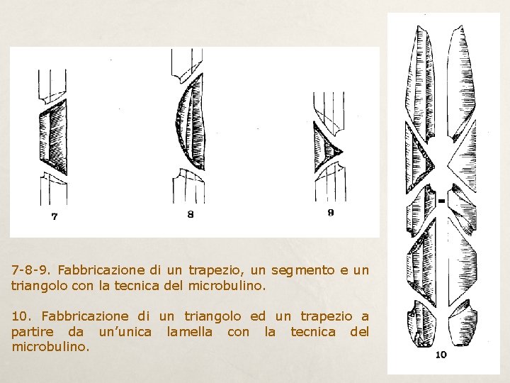 7 -8 -9. Fabbricazione di un trapezio, un segmento e un triangolo con la