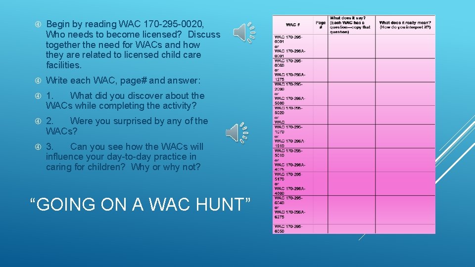  Begin by reading WAC 170 -295 -0020, Who needs to become licensed? Discuss