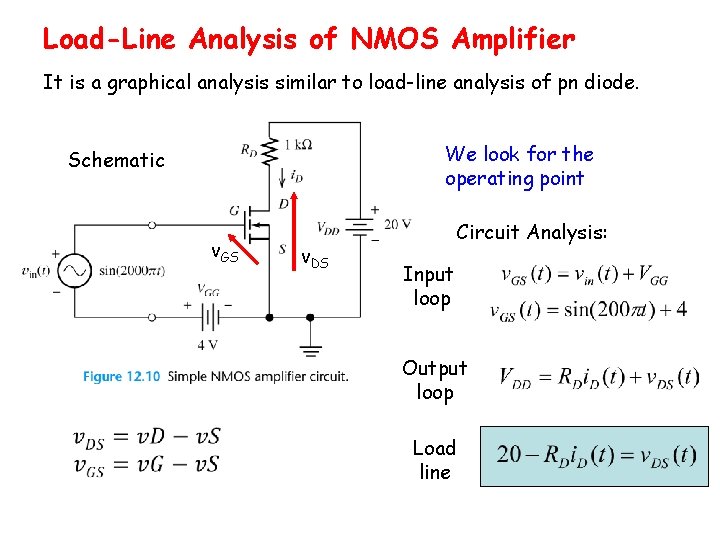 Load-Line Analysis of NMOS Amplifier It is a graphical analysis similar to load-line analysis