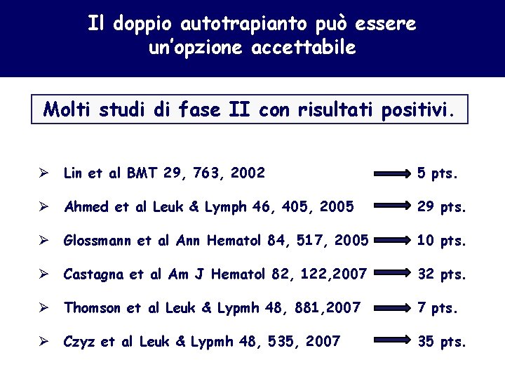 Il doppio autotrapianto può essere un’opzione accettabile Molti studi di fase II con risultati