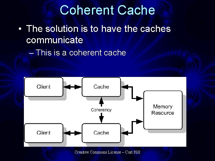 Coherent Cache • The solution is to have the caches communicate – This is