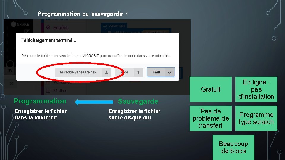 Programmation ou sauvegarde : Programmation Enregistrer le fichier dans la Micro: bit Gratuit En