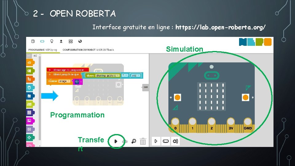 2 - OPEN ROBERTA Interface gratuite en ligne : https: //lab. open-roberta. org/ Simulation