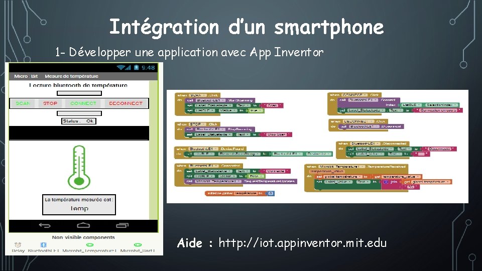 Intégration d’un smartphone 1 - Développer une application avec App Inventor Aide : http: