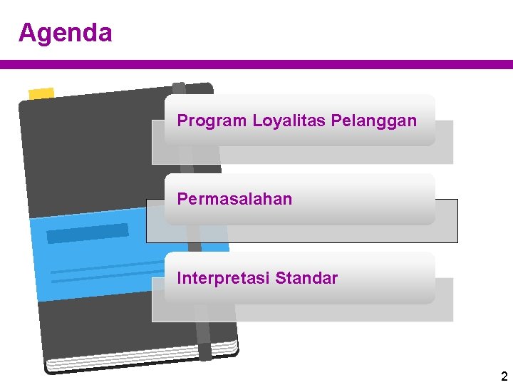Agenda Program Loyalitas Pelanggan Permasalahan Interpretasi Standar 2 Agenda Program Loyalitas Pelanggan Permasalahan Interpretasi Standar 2