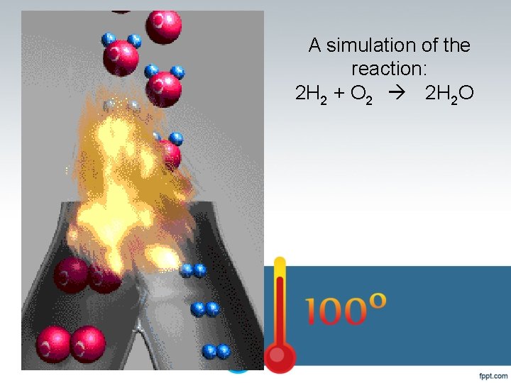 A simulation of the reaction: 2 H 2 + O 2 2 H 2